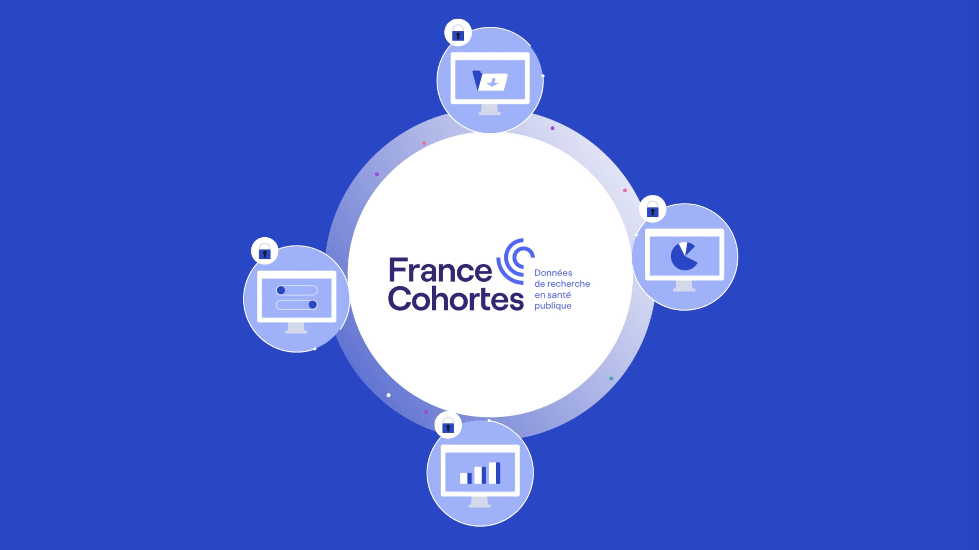 Les services de France Cohortes : recueil, sécurisation, traitement, mise à disposition contrôlée des données