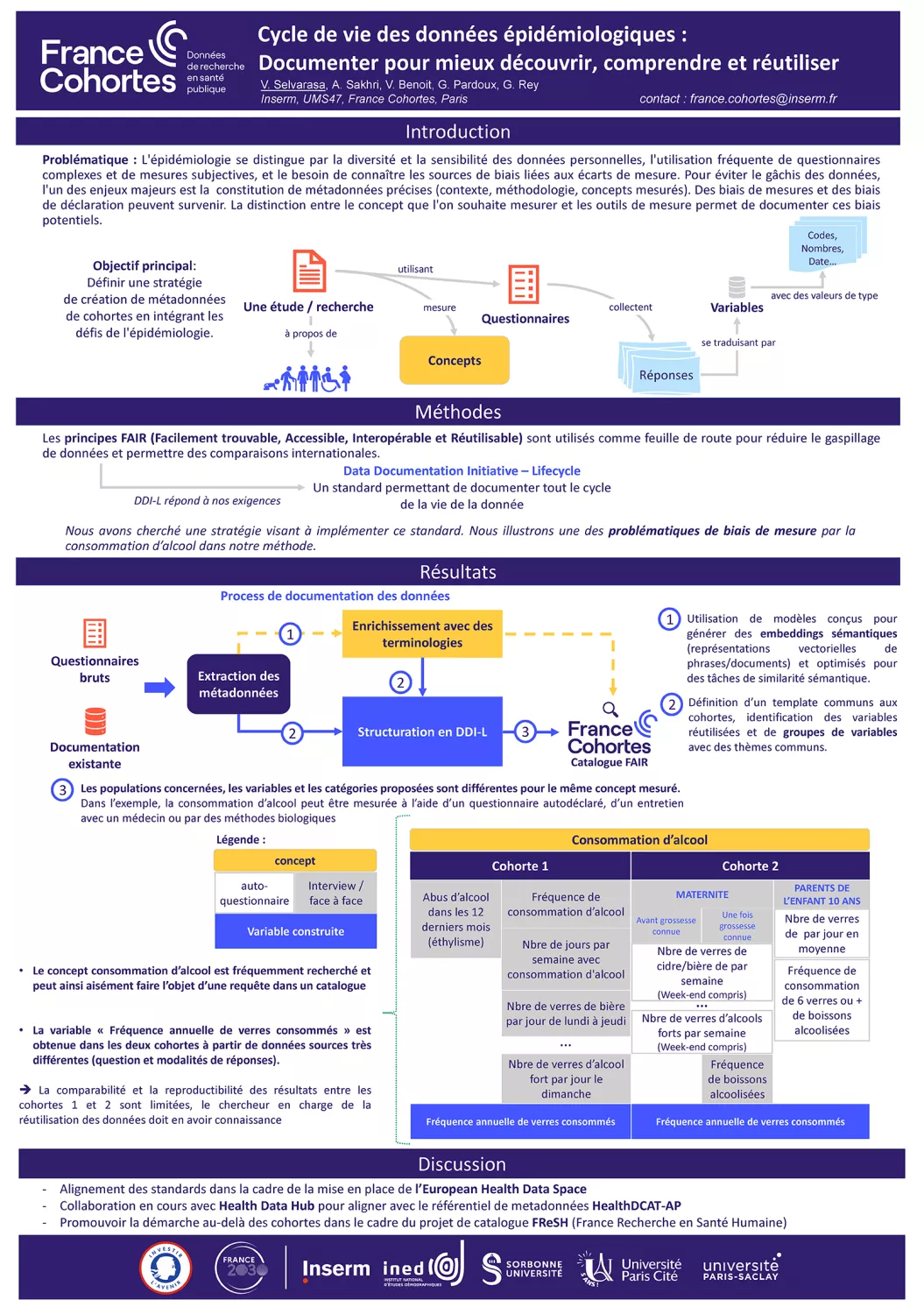 Le poster décrit une stratégie de création de métadonnées de cohortes en intégrant les défis de l'épidémiologie